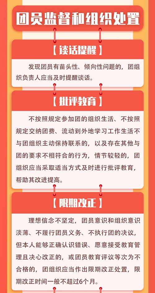 圖解團(tuán)員條例 教育咨詢(xún)與管理的核心要義