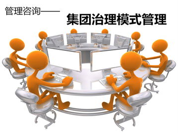 組織管理咨詢?cè)诮逃I(lǐng)域的應(yīng)用與市場(chǎng)分析